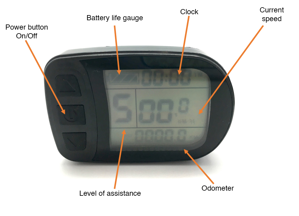 Features of LCD control box